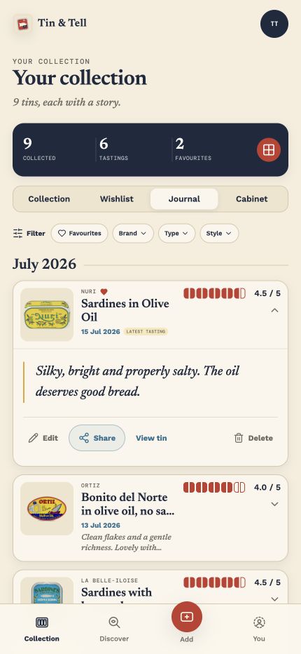 Tin & Tell personal tasting journal with ratings and notes
